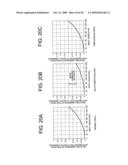 CONTROLLER, HOLD-TYPE DISPLAY DEVICE, ELECTRONIC APPARATUS, AND SIGNAL ADJUSTING METHOD FOR HOLD-TYPE DISPLAY DEVICE diagram and image