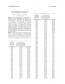 Printhead Having Plural Fluid Ejection Heating Elements diagram and image