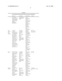 Printhead Having Plural Fluid Ejection Heating Elements diagram and image