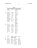 Printhead Having Plural Fluid Ejection Heating Elements diagram and image