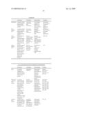 Printhead Having Plural Fluid Ejection Heating Elements diagram and image