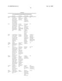 Printhead Having Plural Fluid Ejection Heating Elements diagram and image