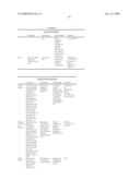 Printhead Having Plural Fluid Ejection Heating Elements diagram and image