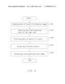 IMAGE PROCESSING APPARATUS AND METHOD diagram and image