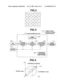 IMAGE PROCESSING DEVICE, IMAGE PROCESSING PROGRAM AND IMAGE PROCESSING METHOD diagram and image