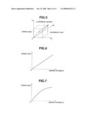 IMAGE PROCESSING DEVICE, IMAGE PROCESSING PROGRAM AND IMAGE PROCESSING METHOD diagram and image