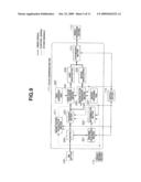 IMAGE PROCESSING DEVICE, IMAGE PROCESSING PROGRAM AND IMAGE PROCESSING METHOD diagram and image