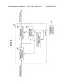 IMAGE PROCESSING APPARATUS, IMAGE-CAPTURING APPARATUS, IMAGE PROCESSING METHOD, AND PROGRAM diagram and image