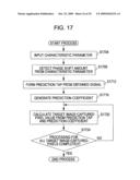 IMAGE PROCESSING APPARATUS, IMAGE-CAPTURING APPARATUS, IMAGE PROCESSING METHOD, AND PROGRAM diagram and image