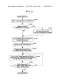 IMAGE PROCESSING APPARATUS, IMAGE-CAPTURING APPARATUS, IMAGE PROCESSING METHOD, AND PROGRAM diagram and image