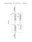 IMAGE PROCESSING APPARATUS, IMAGE-CAPTURING APPARATUS, IMAGE PROCESSING METHOD, AND PROGRAM diagram and image