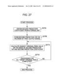 IMAGE PROCESSING APPARATUS, IMAGE-CAPTURING APPARATUS, IMAGE PROCESSING METHOD, AND PROGRAM diagram and image