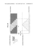 IMAGE PROCESSING APPARATUS, IMAGE-CAPTURING APPARATUS, IMAGE PROCESSING METHOD, AND PROGRAM diagram and image