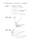 CONTRAST ADJUSTING CIRCUITRY AND VIDEO DISPLAY APPARATUS USING SAME diagram and image