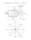 SYSTEM AND PROCESS FOR IMAGE RESCALING WITH EDGE ADAPTIVE PHASE CONTROL IN INTERPOLATION PROCESS diagram and image