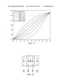 SYSTEM AND PROCESS FOR IMAGE RESCALING WITH EDGE ADAPTIVE PHASE CONTROL IN INTERPOLATION PROCESS diagram and image