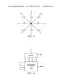 SYSTEM AND PROCESS FOR IMAGE RESCALING WITH EDGE ADAPTIVE PHASE CONTROL IN INTERPOLATION PROCESS diagram and image