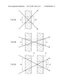 Projection Display diagram and image