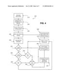 PROCESSING OF ELECTRONIC DOCUMENTS TO ACHIEVE POSTAGE OPTIMIZATION diagram and image