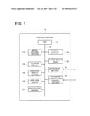 Print Control Apparatus and Printing Apparatus diagram and image