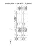 Print Control Apparatus and Printing Apparatus diagram and image