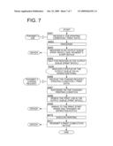 Print Control Apparatus and Printing Apparatus diagram and image