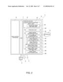 Printer Driver and Method of Printing Print Data diagram and image