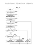 IMAGE FORMING APPARATUS, CONTROL METHOD, AND COMPUTER-READABLE STORAGE MEDIUM diagram and image