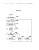 IMAGE FORMING APPARATUS, CONTROL METHOD, AND COMPUTER-READABLE STORAGE MEDIUM diagram and image