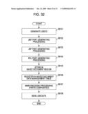 IMAGE FORMING APPARATUS, CONTROL METHOD, AND COMPUTER-READABLE STORAGE MEDIUM diagram and image