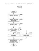 IMAGE FORMING APPARATUS, CONTROL METHOD, AND COMPUTER-READABLE STORAGE MEDIUM diagram and image