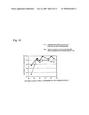 LIGHT DIFFUSING SHEET AND BACKLIGHT UNIT USING THE LIGHT DIFFUSING SHEET diagram and image