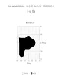 SLIDER OF A HARD DISK DRIVE AND HARD DISK DRIVE HAVING THE SAME diagram and image