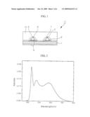 LIGHT EMITTING DEVICE diagram and image