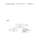 MULTI-LEVEL CELL FLASH MEMORY diagram and image