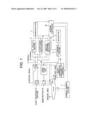 TILT ADJUSTING METHOD AND INFORMATION RECORDING/REPRODUCING APPARATUS USING THE SAME diagram and image