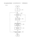 HOLOGRAM RECORDING APPARATUS AND METHOD, COMPUTER PROGRAM, AND HOLOGRAM RECORDING MEDIUM diagram and image