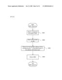 HOLOGRAM RECORDING APPARATUS AND METHOD, COMPUTER PROGRAM, AND HOLOGRAM RECORDING MEDIUM diagram and image