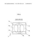 OPTICAL HEAD, OPTICAL DISC DEVICE AND INFORMATION RECORDING AND/OR REPRODUCING DEVICE diagram and image