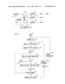 Transport protocol for efficient aggregation of heterogeneous losssy paths diagram and image