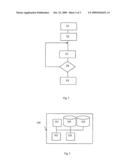 METHOD OF EVALUATING THE RELIABILITY OF A ROUTE IN A COOPERATIVE NETWORK diagram and image