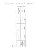 DATA TRANSMISSION DEVICE AND METHOD OF CONTROLLING SAME, DATA RECEIVING DEVICE AND METHOD OF CONTROLLING SAME, DATA TRANSFER SYSTEM, DATA TRANSMISSION DEVICE CONTROL PROGRAM, DATA RECEIVING DEVICE CONTROL PROGRAM, AND STORAGE MEDIUM CONTAINING THE PROGRAMS diagram and image