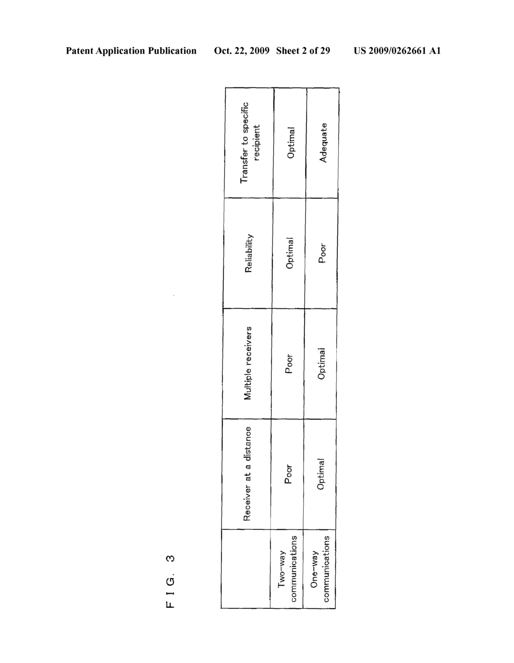 DATA TRANSMISSION DEVICE AND METHOD OF CONTROLLING SAME, DATA RECEIVING DEVICE AND METHOD OF CONTROLLING SAME, DATA TRANSFER SYSTEM, DATA TRANSMISSION DEVICE CONTROL PROGRAM, DATA RECEIVING DEVICE CONTROL PROGRAM, AND STORAGE MEDIUM CONTAINING THE PROGRAMS - diagram, schematic, and image 03