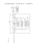 DATA TRANSMISSION DEVICE AND METHOD OF CONTROLLING SAME, DATA RECEIVING DEVICE AND METHOD OF CONTROLLING SAME, DATA TRANSFER SYSTEM, DATA TRANSMISSION DEVICE CONTROL PROGRAM, DATA RECEIVING DEVICE CONTROL PROGRAM, AND STORAGE MEDIUM CONTAINING THE PROGRAMS diagram and image