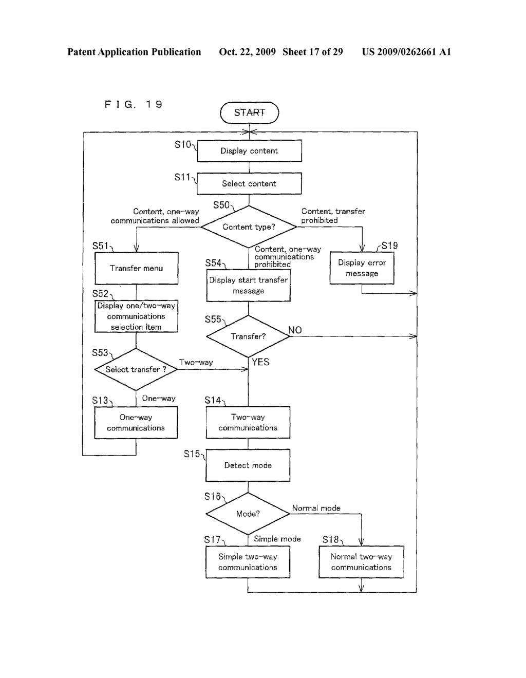 DATA TRANSMISSION DEVICE AND METHOD OF CONTROLLING SAME, DATA RECEIVING DEVICE AND METHOD OF CONTROLLING SAME, DATA TRANSFER SYSTEM, DATA TRANSMISSION DEVICE CONTROL PROGRAM, DATA RECEIVING DEVICE CONTROL PROGRAM, AND STORAGE MEDIUM CONTAINING THE PROGRAMS - diagram, schematic, and image 18