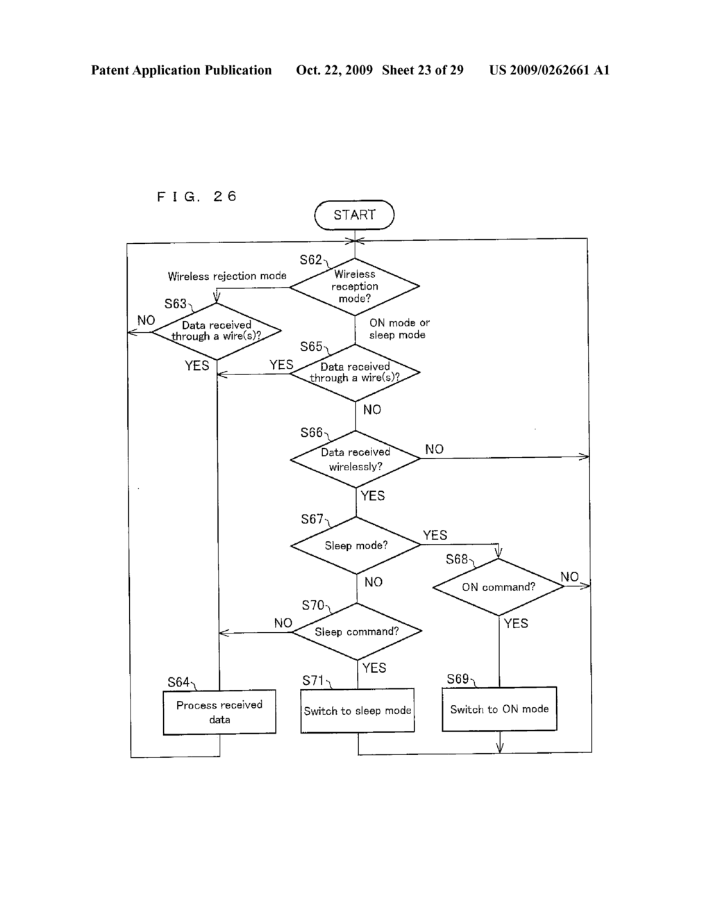 DATA TRANSMISSION DEVICE AND METHOD OF CONTROLLING SAME, DATA RECEIVING DEVICE AND METHOD OF CONTROLLING SAME, DATA TRANSFER SYSTEM, DATA TRANSMISSION DEVICE CONTROL PROGRAM, DATA RECEIVING DEVICE CONTROL PROGRAM, AND STORAGE MEDIUM CONTAINING THE PROGRAMS - diagram, schematic, and image 24