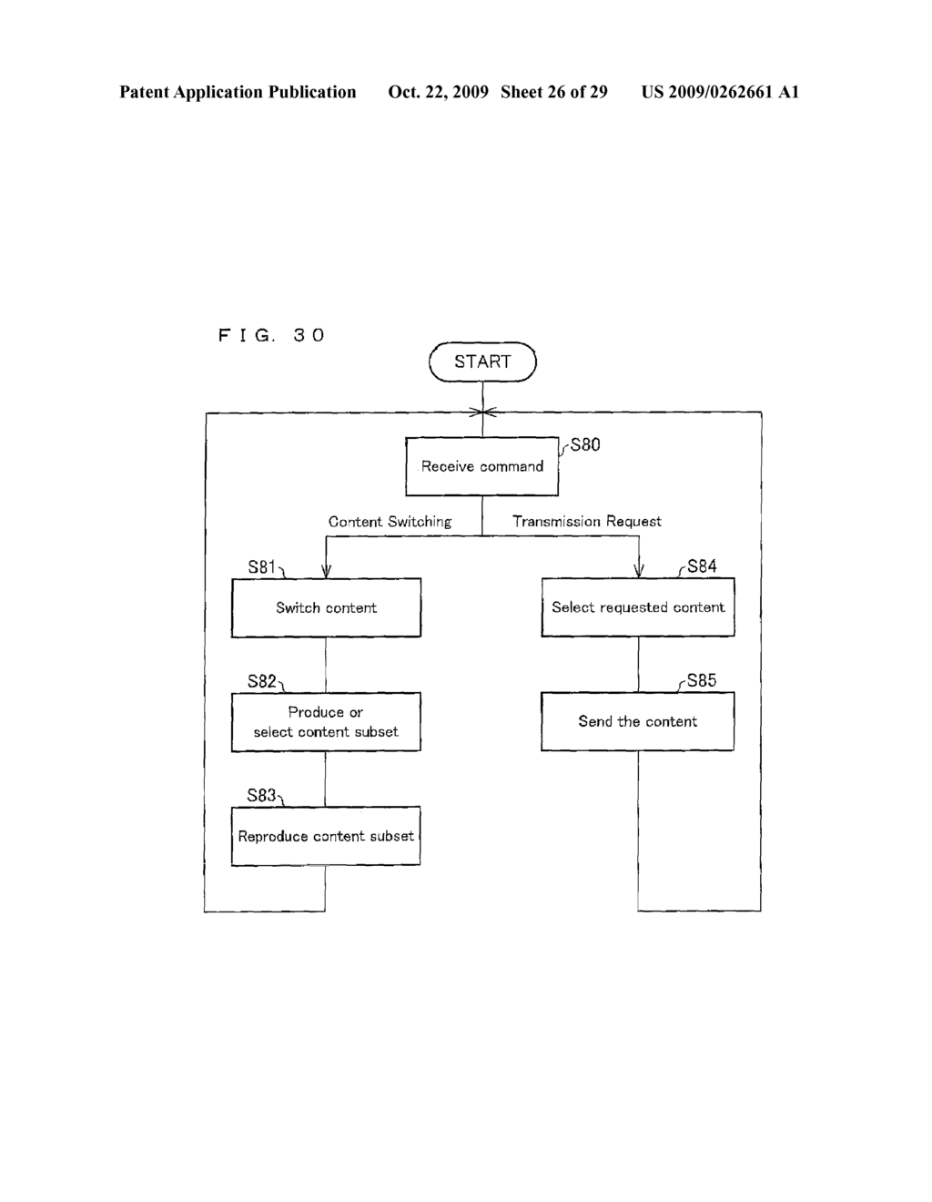 DATA TRANSMISSION DEVICE AND METHOD OF CONTROLLING SAME, DATA RECEIVING DEVICE AND METHOD OF CONTROLLING SAME, DATA TRANSFER SYSTEM, DATA TRANSMISSION DEVICE CONTROL PROGRAM, DATA RECEIVING DEVICE CONTROL PROGRAM, AND STORAGE MEDIUM CONTAINING THE PROGRAMS - diagram, schematic, and image 27