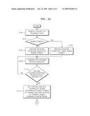 COMMUNICATION SYSTEM USING ZIGBEE AND METHOD OF CONTROLLING THE SAME diagram and image