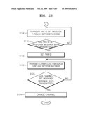 COMMUNICATION SYSTEM USING ZIGBEE AND METHOD OF CONTROLLING THE SAME diagram and image