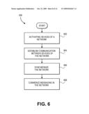 SYSTEM AND METHOD FOR ENABLING TOPOLOGY MAPPING AND COMMUNICATION BETWEEN DEVICES IN A NETWORK diagram and image